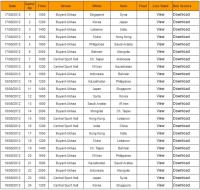 جدول مباريات البطولة الأسيوية للشباب - منغوليا 2012